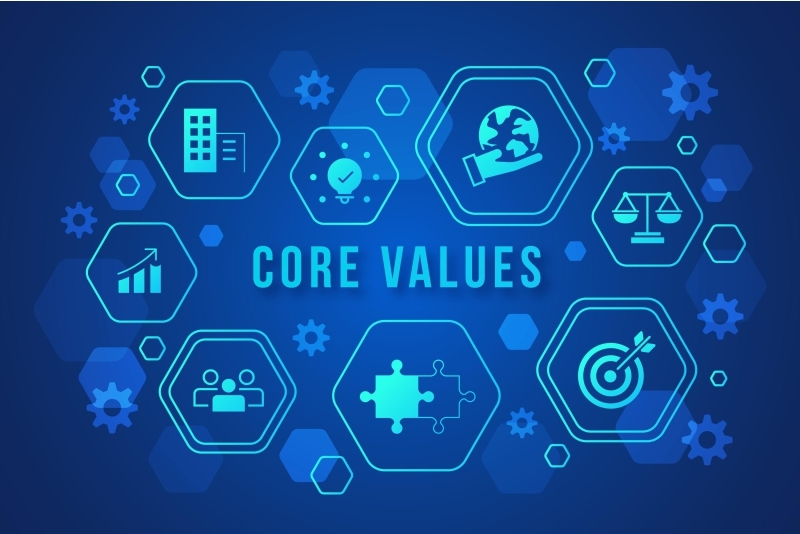 Core Values